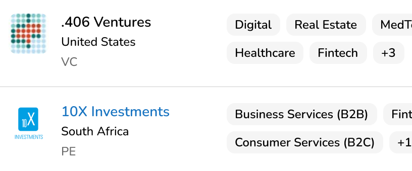 Investor search results