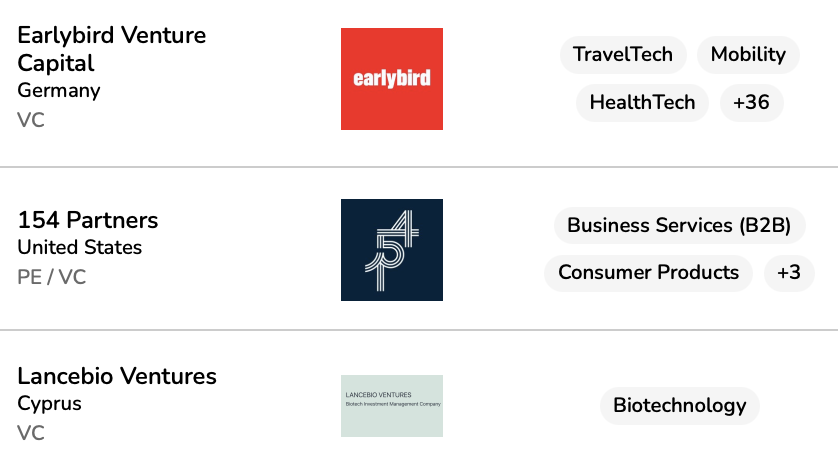 Investor search results example