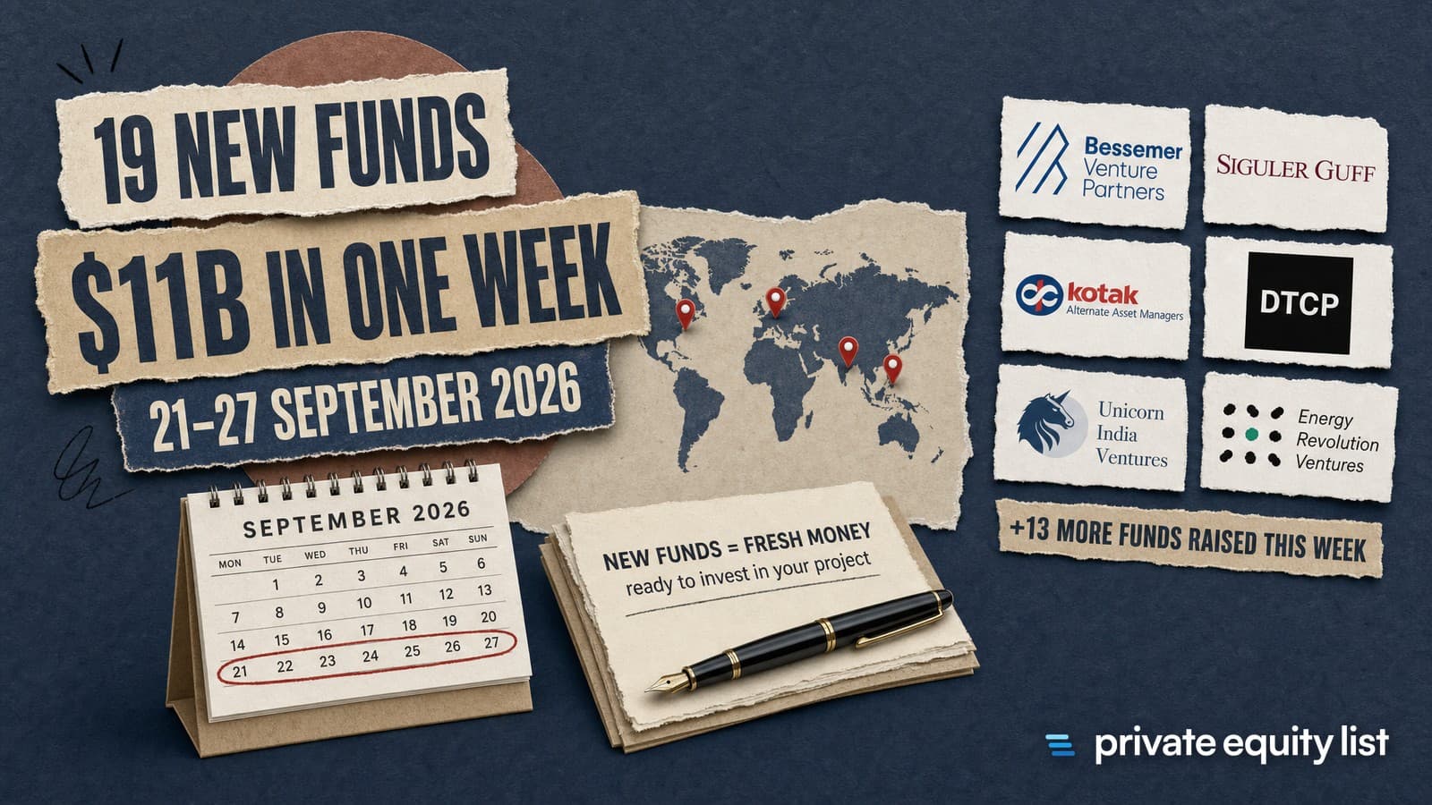 New PE/VC funds: week of 21–27 September 2026