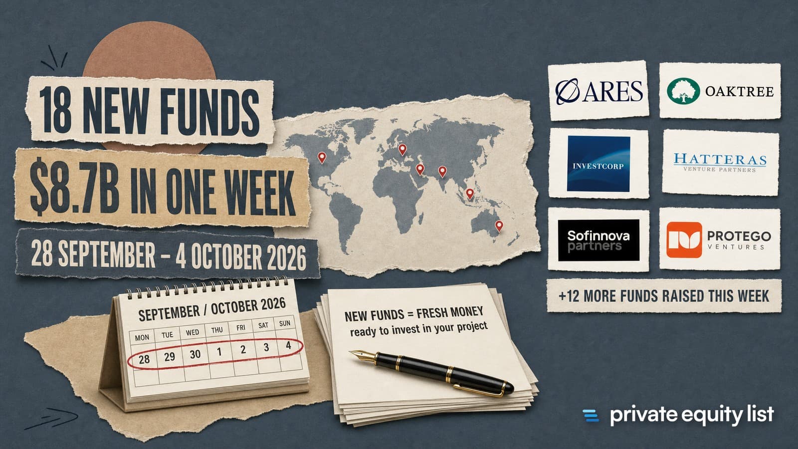 New PE/VC funds: week of 28 September – 4 October 2026