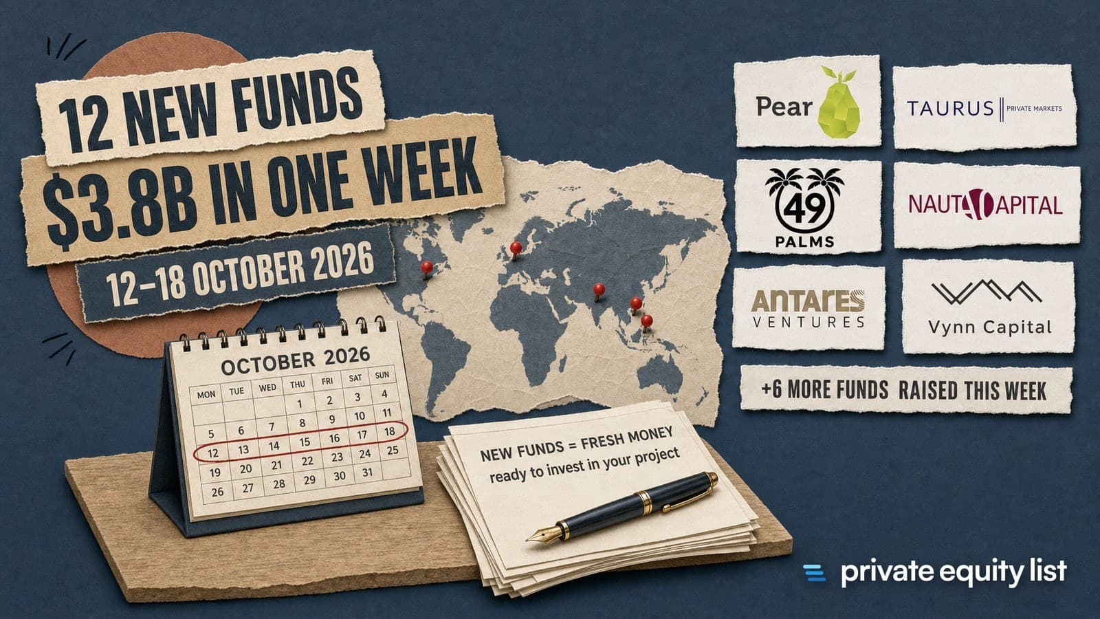 New PE/VC funds: week of 12–18 October 2026