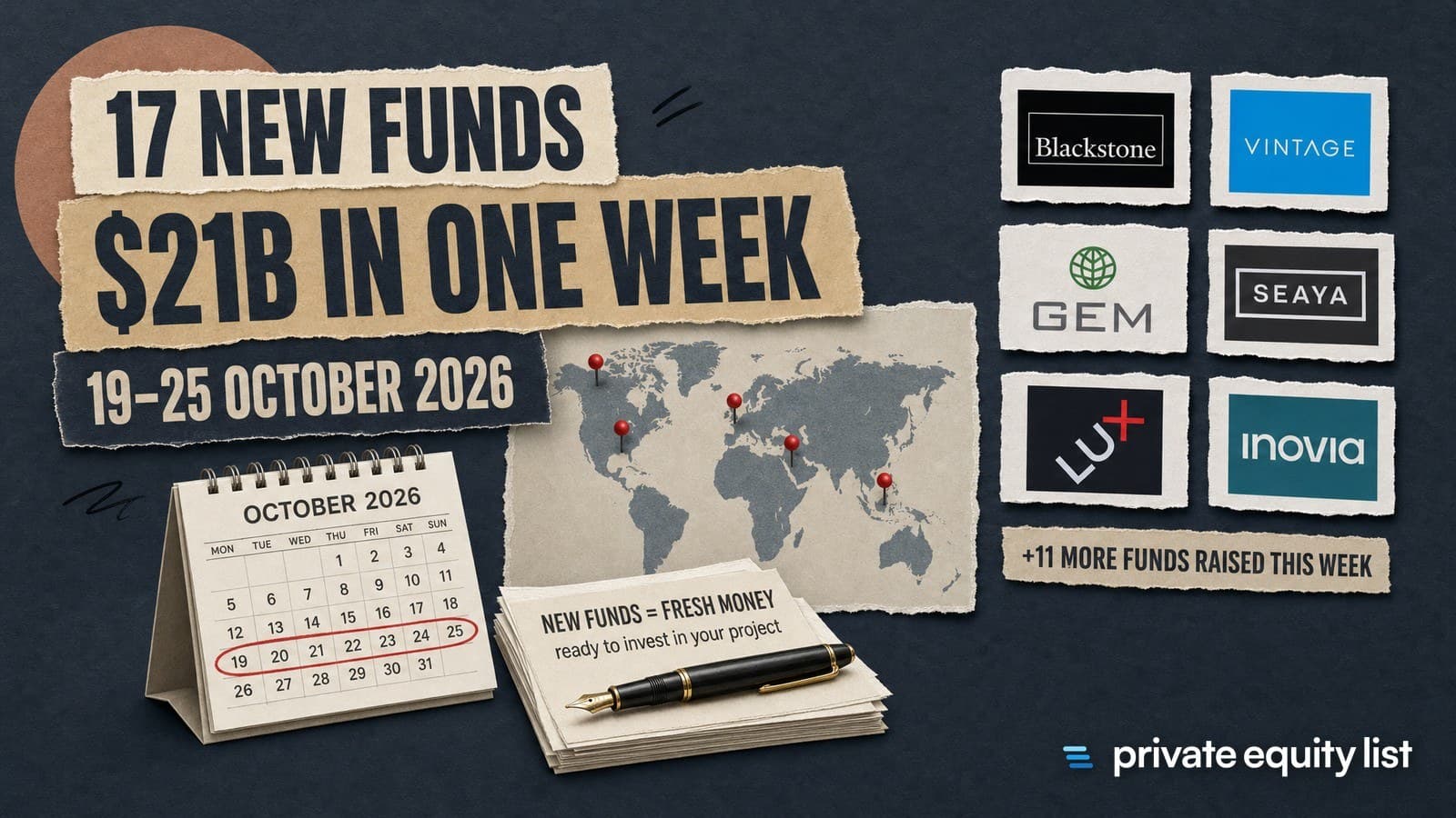 New PE/VC funds: week of 19–25 October 2026