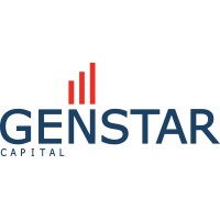 investors